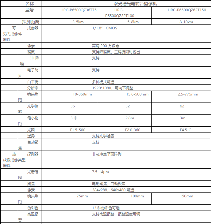 ����777��(�й���)���޹�˾����